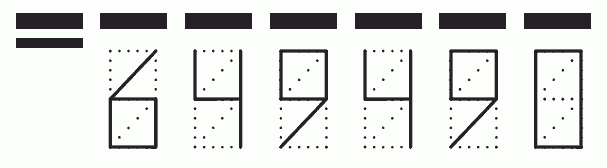 Пример заполнения индекса 649490