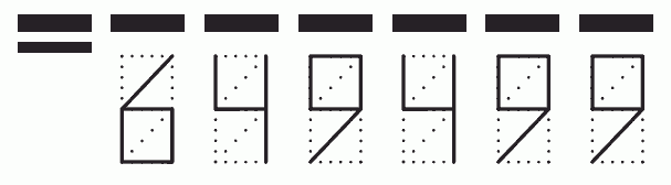 Пример заполнения индекса 649499