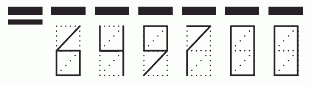 Пример заполнения индекса 649700