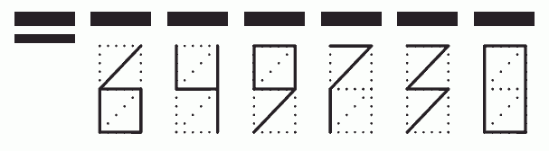 Пример заполнения индекса 649730