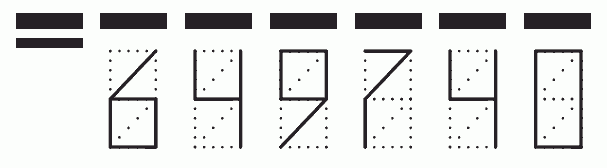 Пример заполнения индекса 649740