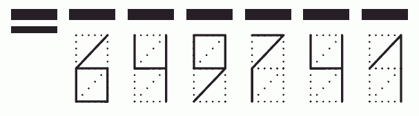 Пример заполнения индекса 649741