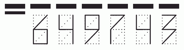 Пример заполнения индекса 649743