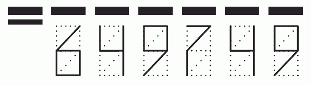 Пример заполнения индекса 649749