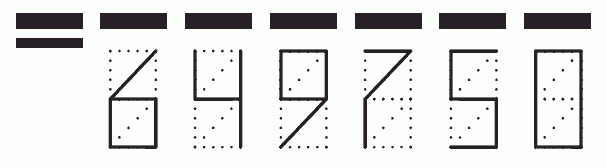 Пример заполнения индекса 649750