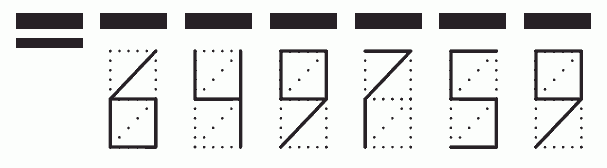 Пример заполнения индекса 649759