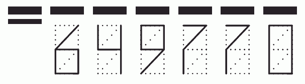 Пример заполнения индекса 649770