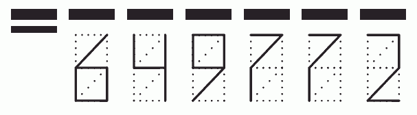 Пример заполнения индекса 649772