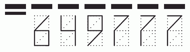 Пример заполнения индекса 649777