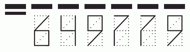 Пример заполнения индекса 649779