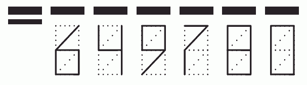 Пример заполнения индекса 649780