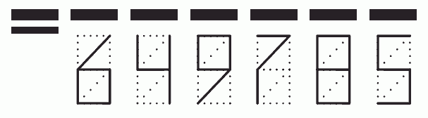 Пример заполнения индекса 649785