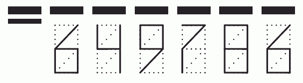 Пример заполнения индекса 649786