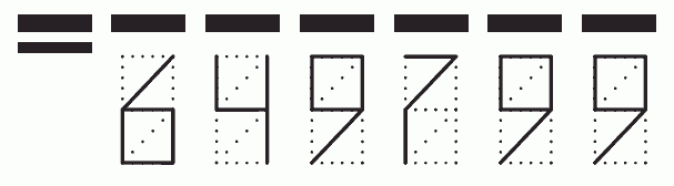 Пример заполнения индекса 649799