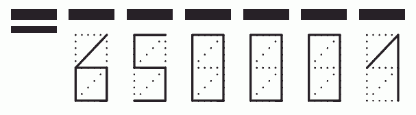 Пример заполнения индекса 650001