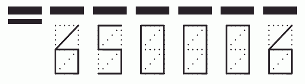 Пример заполнения индекса 650006