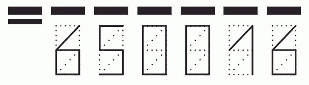 Пример заполнения индекса 650016