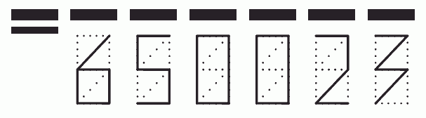 Пример заполнения индекса 650023