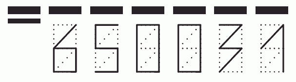 Пример заполнения индекса 650031