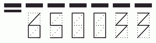 Пример заполнения индекса 650033