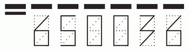 Пример заполнения индекса 650036