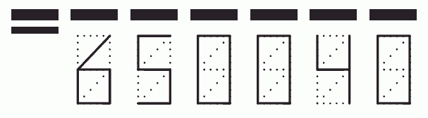 Пример заполнения индекса 650040