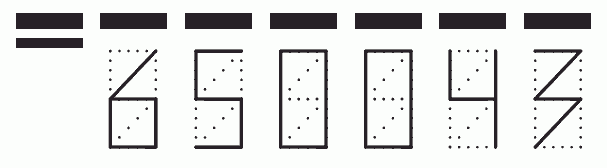 Пример заполнения индекса 650043