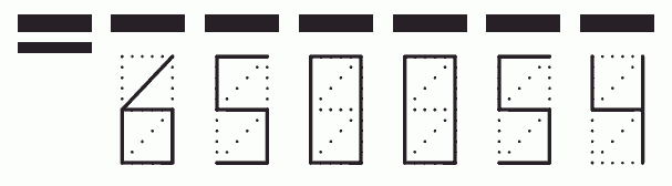 Пример заполнения индекса 650054