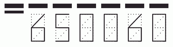 Пример заполнения индекса 650060