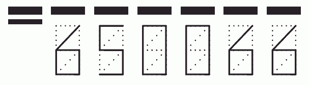 Пример заполнения индекса 650066