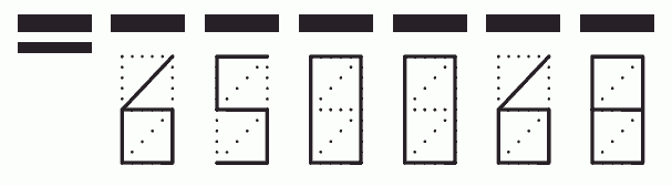 Пример заполнения индекса 650068