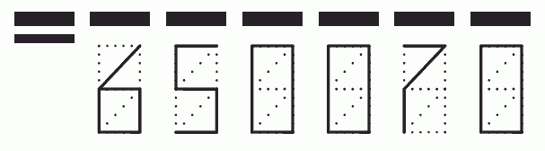 Пример заполнения индекса 650070