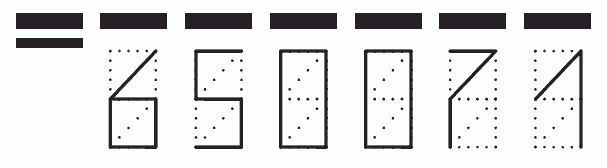 Пример заполнения индекса 650071