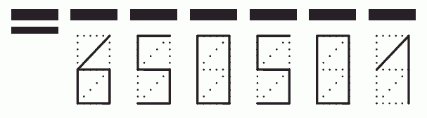Пример заполнения индекса 650501