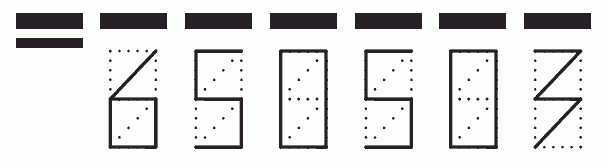 Пример заполнения индекса 650503