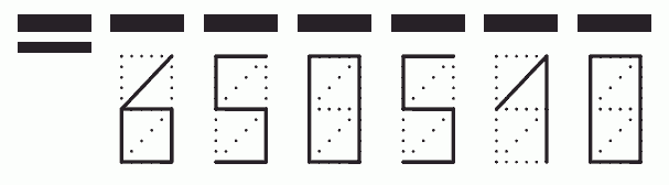 Пример заполнения индекса 650510