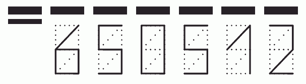 Пример заполнения индекса 650512