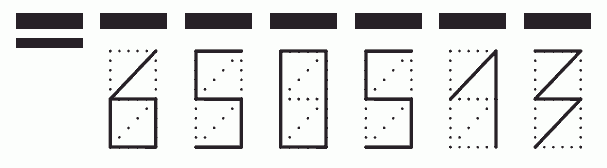 Пример заполнения индекса 650513