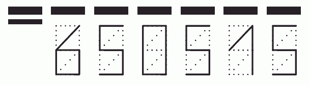 Пример заполнения индекса 650515