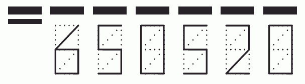 Пример заполнения индекса 650520