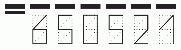Пример заполнения индекса 650521