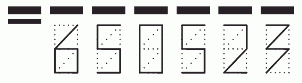 Пример заполнения индекса 650523