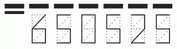 Пример заполнения индекса 650525