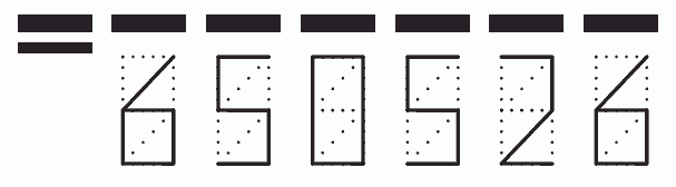 Пример заполнения индекса 650526