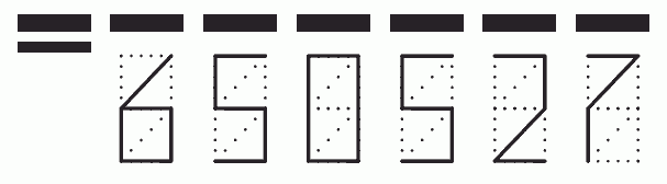 Пример заполнения индекса 650527