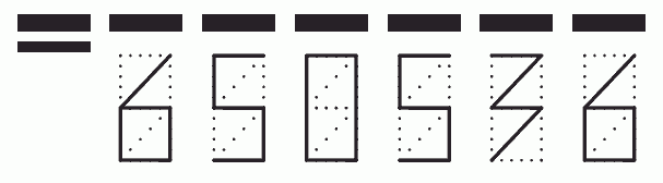 Пример заполнения индекса 650536