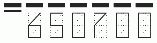 Пример заполнения индекса 650700