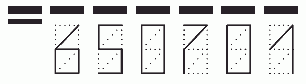 Пример заполнения индекса 650701