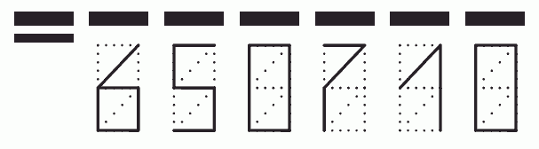 Пример заполнения индекса 650710