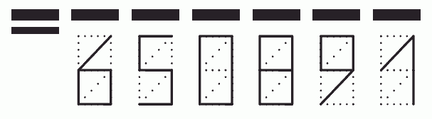 Пример заполнения индекса 650891